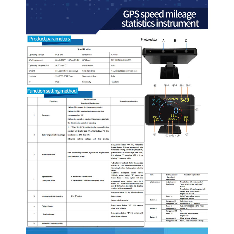 Compteur vitesse GPS HUD 4,7 pouces – vue sur tableau de bord