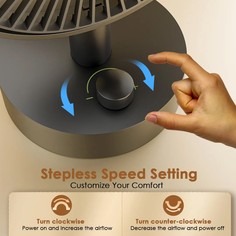Descripción general del ventilador de mesa inteligente Oraimo