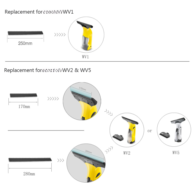 Cuchillas de goma de 280 mm para Karcher WV2 WV5 - Descripción general