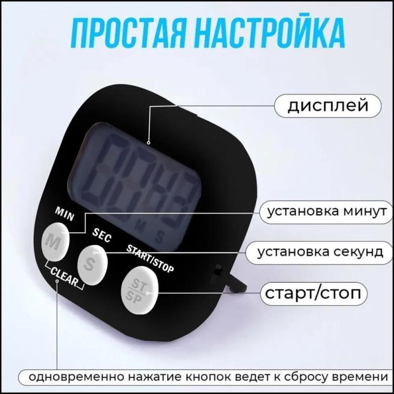 Détail de l'aimant et de l'écran LCD
