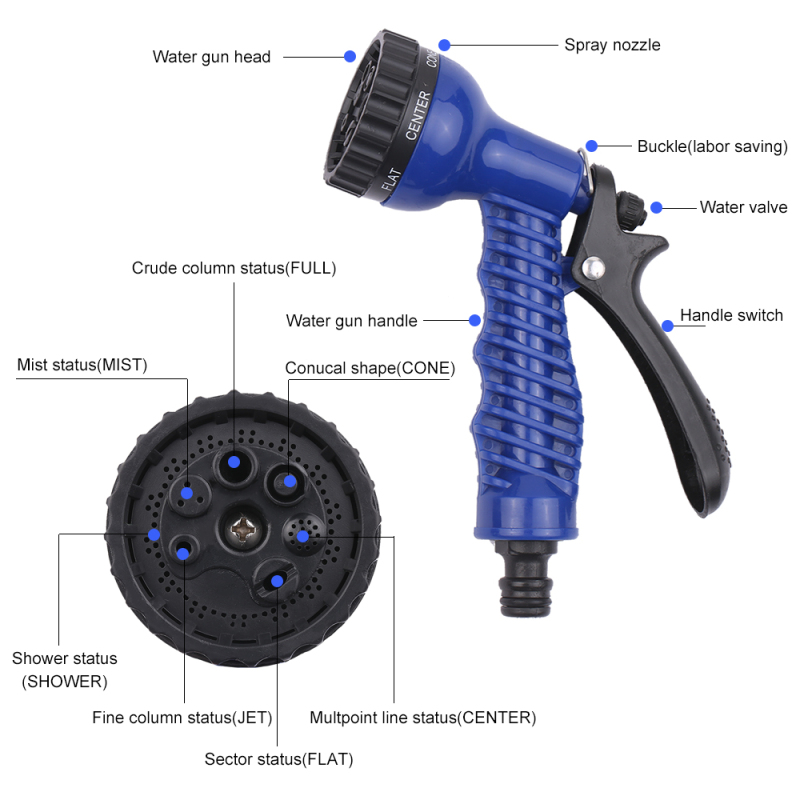 Pistolet 7 fonctions avec gâchette ergonomique pour tuyau extensible