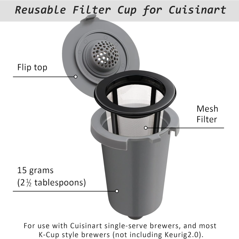 Filtro de café reutilizable compatible con Cuisinart - Descripción general