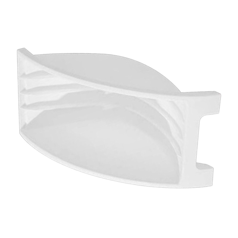 Detalle de los protectores antideslizantes