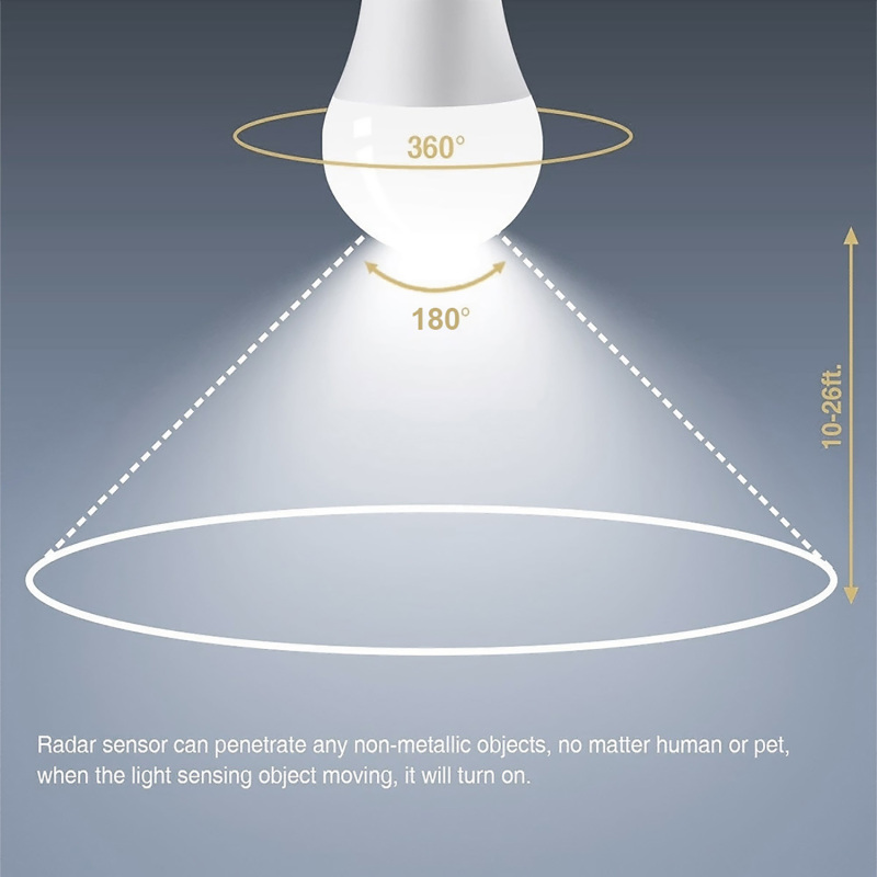 Ampoule LED radar installée dans un plafonnier