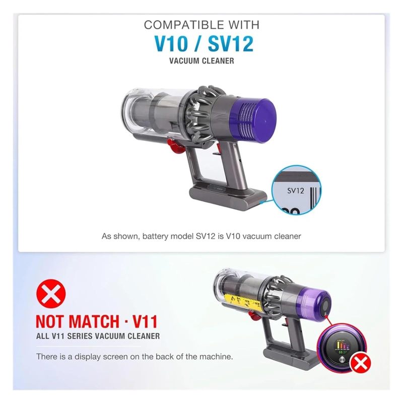 Boîtier supérieur Dyson V10 avec gâchette préinstallée - détail
