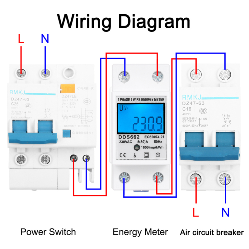 Diagrama de cableado del medidor de energía monofásico