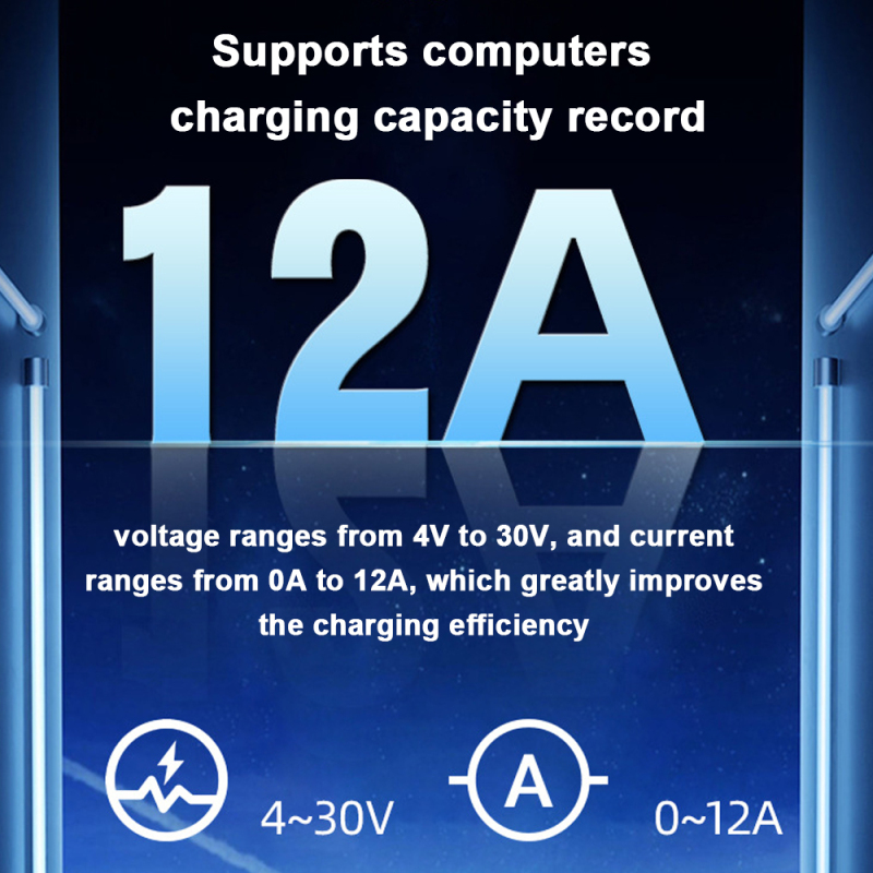 Probador de carga USB-C - Descripción general