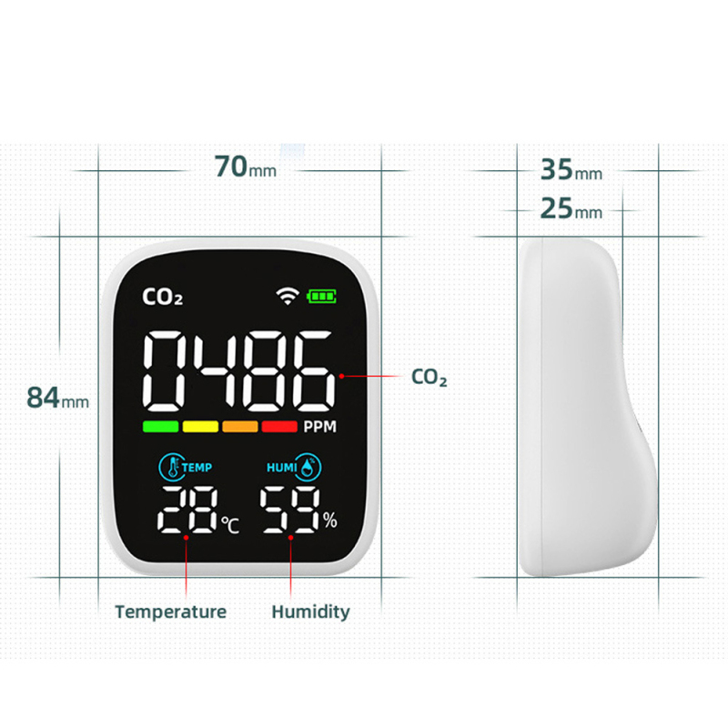 Detector de CO2 portátil - Descripción general