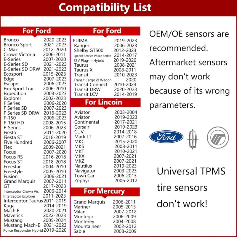 Détail de l'outil TPMS Ford Irovami