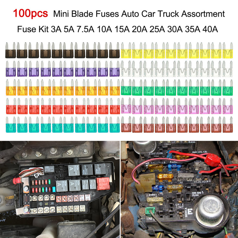 Détail des fusibles mini – code couleur pour chaque ampérage