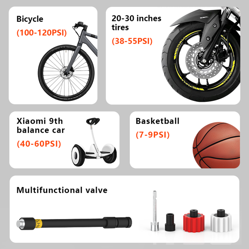 Accesorios incluidos y dimensiones compactas