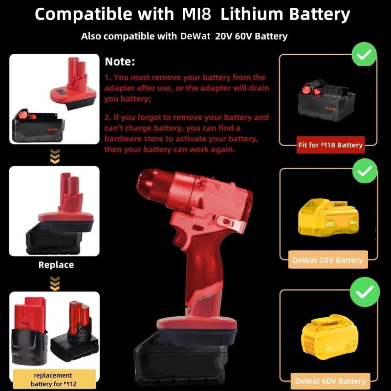 Adaptador de batería Milwaukee M18 a M12 - Descripción general