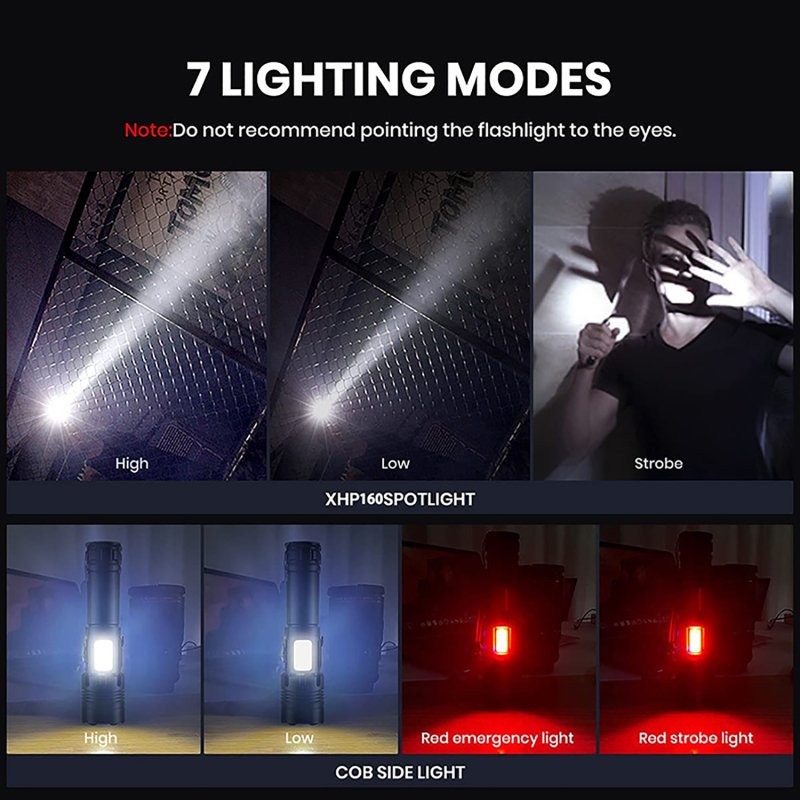 Detalles de los 7 modos de iluminación y zoom