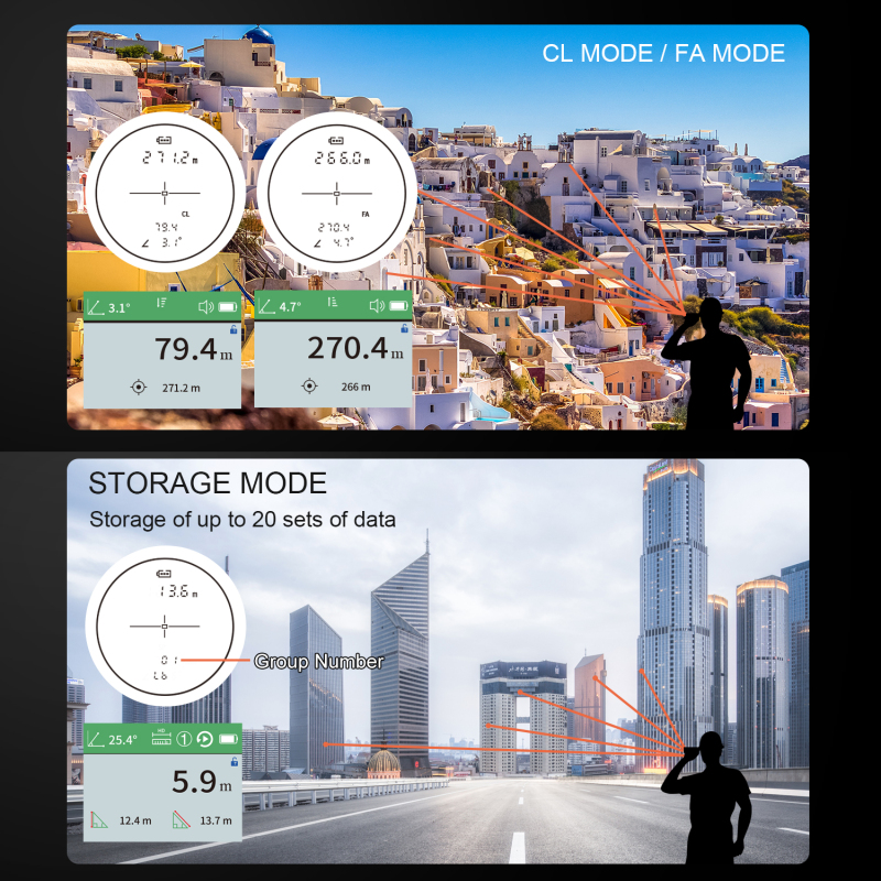 Telémetro de golf Irovami - Vista completa