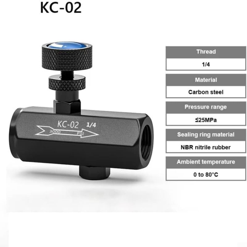 Détail technique KC-02 - 3000 PSI, acier carbone, joint NBR