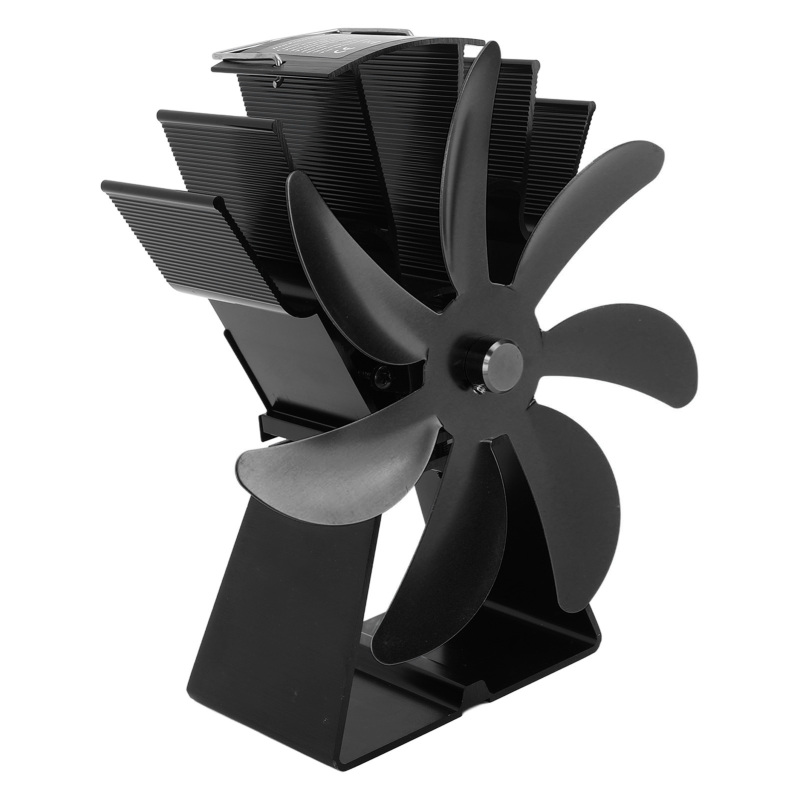 Ventilateur de poêle 7 pales Irovami - vue complète