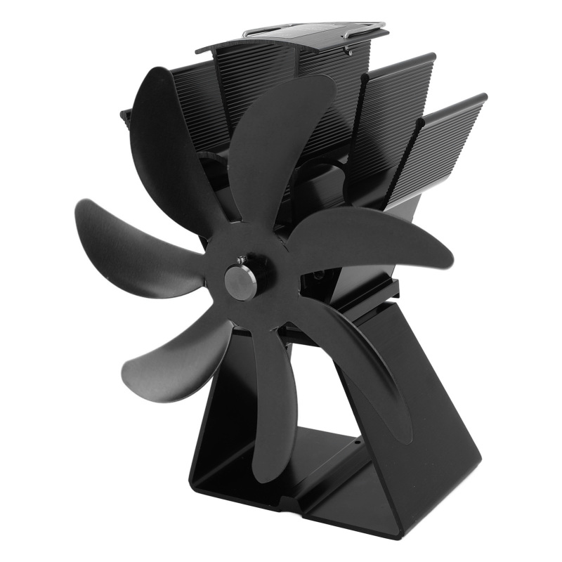 Ventilateur de poêle Irovami - détail